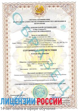 Образец сертификата соответствия Шимановск Сертификат OHSAS 18001